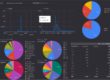 GoogleDataStudio